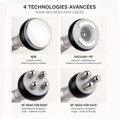 La méthode NOLYA